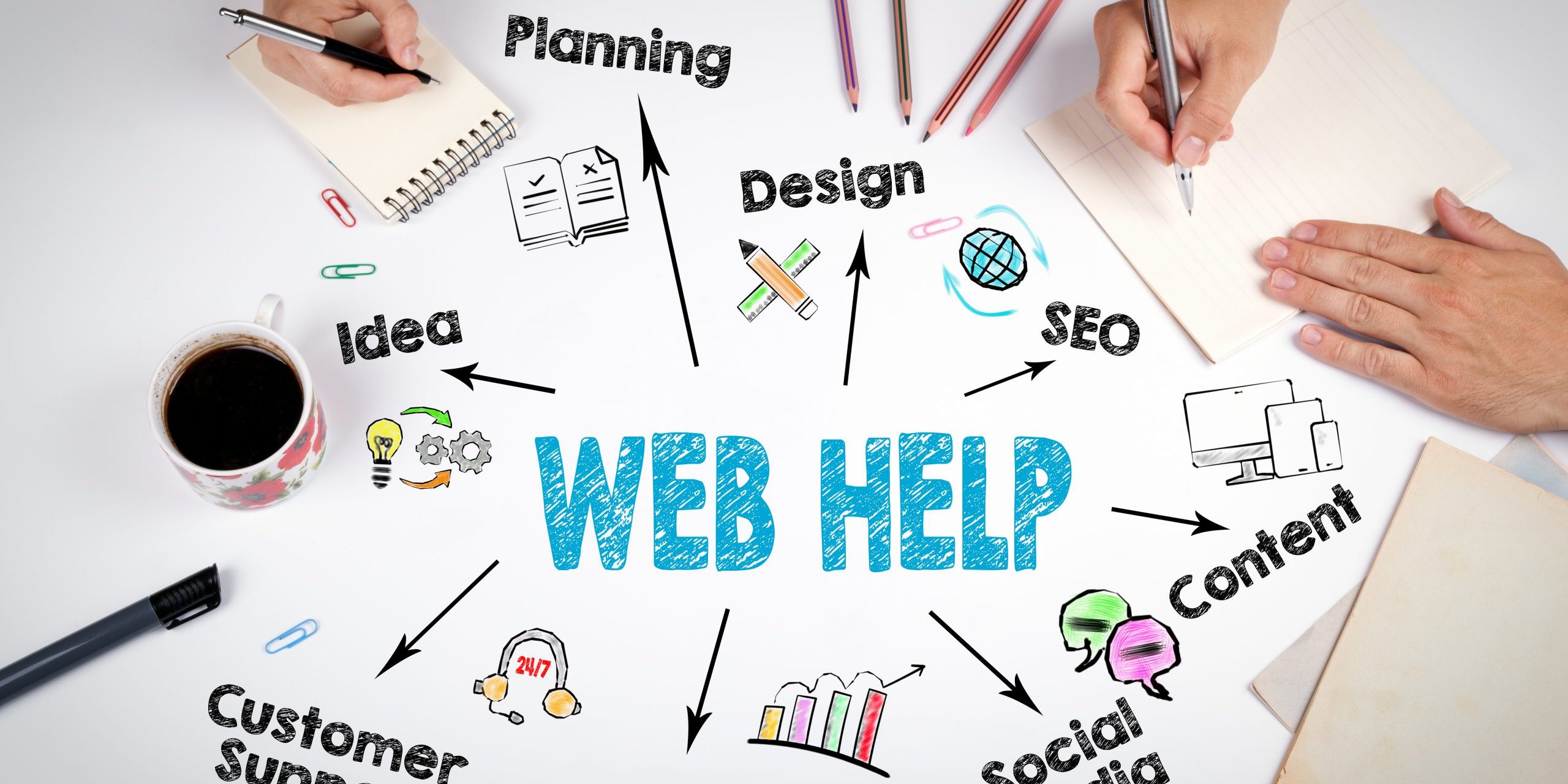 Web Help, website development Concept. The meeting at the white website-design-seo-and-social-media-marketing