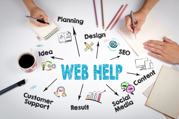 Web Help, website development Concept. The meeting at the white website-design-seo-and-social-media-marketing
