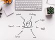 yoast-versus-all-in-one-seo-which-is better-for-your-wordpress-website