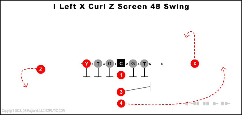 I Left Passing Football Play