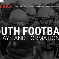 Youth Football Plays and Formations